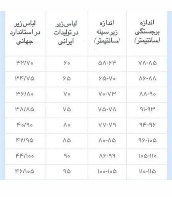 سوتین هارنس ابری